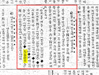 경남도, 106년 전 대한독립 외쳤던 14명 서훈 신청