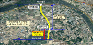 전주·완주 상생, 에코시티~삼봉 잇는 과학로 확장 본격화
