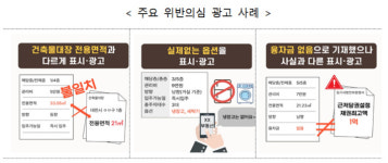 국토부, 주요 대학가 부동산 '허위·과장' 광고 321건 적발