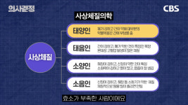 연세대 의대 출신 전문의가 한의학에 푹 빠진 이유[의사결정]