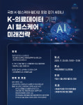 송기헌 의원 K-의료데이터 기반 의료 AI 전략, 국회서 본격 논의