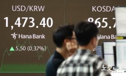 환율 1470원 돌파…7개월 만에 최고