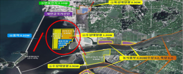 새만금 수상태양광 1.2GW, 2029년 상업운전 목표…4개 기관 맞손