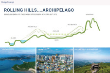 주상절리 닮은 백화점…광천터미널, 도시 상징 노린다