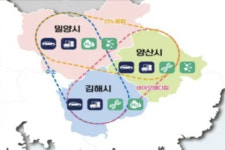 동부경남 김해·양산 민원서비스 종합 평가 다 등급