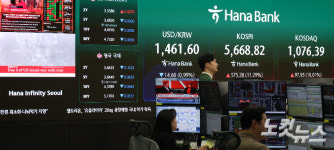 11% 급등 코스피 매수 사이드카 발동[노컷네컷]