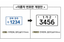 경주시, 이륜자동차 번호판 개편…시인성·편의성 높인다