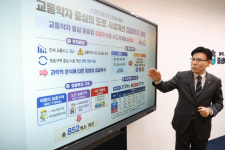교통문화지수 D등급 충북도, 교통환경 개선에 372억 원 투입