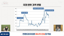 휘발유값보다 무서운 전기요금 충격 임박 전력 30% 가스가 전기도매가 83% 좌우[기후로운 경제생활]