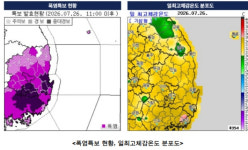 대구·경산·청도에 폭염중대경보 발효