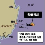 해군잠수정 침몰 4명 실종 구명조끼 안입어 희생 컸다