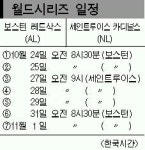 [내셔널리그 챔피언십시리즈] 세인트루이스 17년만에 WS 진출
