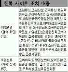 ‘친북 사이트’ 31곳 차단