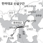 남해~여수 한려대교 건설