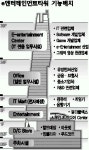 [Zoom in 서울] 2013년  마포구 개발 완료되면