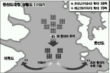 전쟁으로 보는 한국사/김성남 지음
