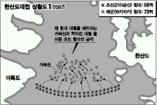 전쟁으로 보는 한국사/김성남 지음