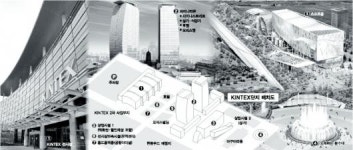 서(西)일산 송포·장항벌이 뜬다