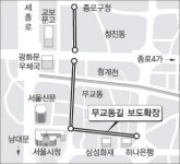무교동·돌우물길 걷기 좋은 길로