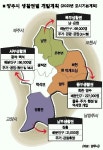 [부동산in] 호재 만난 양주시 ‘후끈’