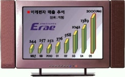 [한국을 빛낼 중견기업] 이레전자 정문식 사장