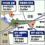 서울 온수역 일대 19만평 개발
