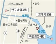 [지금 울산에선] “고래도시 세계에 알릴 기회” 축제열기 후끈