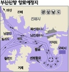 대대로 이어온 바다삶터 국책사업에 쫓겨 나다니