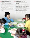 [아침공부 어떻게 할까]  ‘두뇌 깨우기’ 30분~1시간이 적당