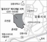 주공, 강릉에 대규모 택지개발