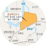 경남 혁신도시 진주시 문산읍