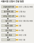 [Zoom in 서울] ‘새청사 짓기’ 새달 스타트