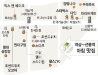 [아침해결 이곳에서] 역삼~선릉역
