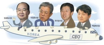 연말 해외로 뛰는 CEO들