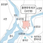 춘천 우두지구 34만평 택지 개발