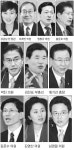 [5·31 지방선거 누가 뛰나] “빅3는 나” 중원 쟁탈전 가열