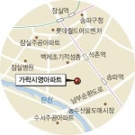 [역세권 아파트 탐방] 가락 시영