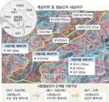남북 협동농장 만든다