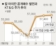 아이칸 파상공세 VS KT&G 뚝심방어