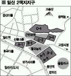 [지금 고양에선] 숨죽였던 ‘일산의 허파’ 다시 숨쉰다