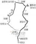 [김인성의 산울림] 충북 제천시 용두산