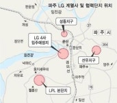 파주 LG필립스 LCD 산업단지를 가다