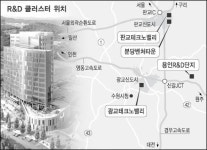 황금알 낳는 경기도 연구개발 클러스터