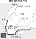 목포 해안도로 새달 15일 개통