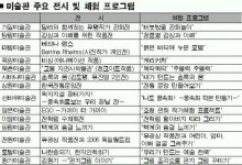 얘들아! 아트와 노~올자