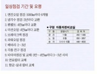 아는것이 돈…여성운전자 정비교실