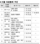 [장마 폭우 비상]  “강 넘칠라” 여주·영월 대피 주민들 뜬눈 밤새