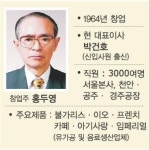 [위기를 기회로 만든 노사] (1) 남양유업