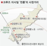 軍, 사거리 500㎞ 크루즈미사일 ‘천룡’ 개발