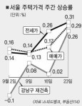 운정신도시 뚜껑 열어보니…경쟁률 최고 28대 1